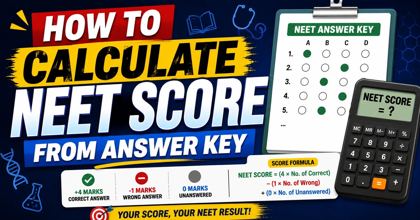 How to Estimate Your NEET Score Based on the Answer Key: A Step-by-Step Guide for Aspiring Medics